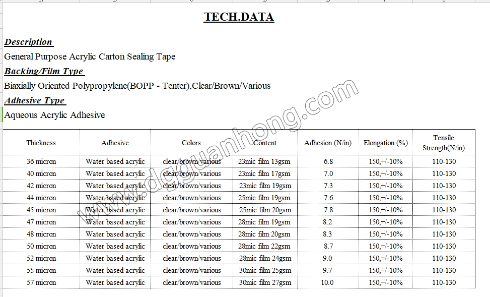 China Acrylic Glue Wholesale School Stationery Tape Stationery Wholesale Custom Gummed School Student Office Use BOPP Cheap Price Good Quality